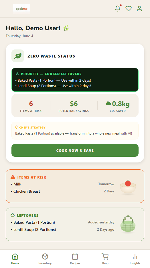 CulinaAI Home - Zero Waste Dashboard